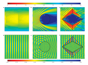 Illustration for article titled Scientists call their discovery a 'perfect' invisibility cloak